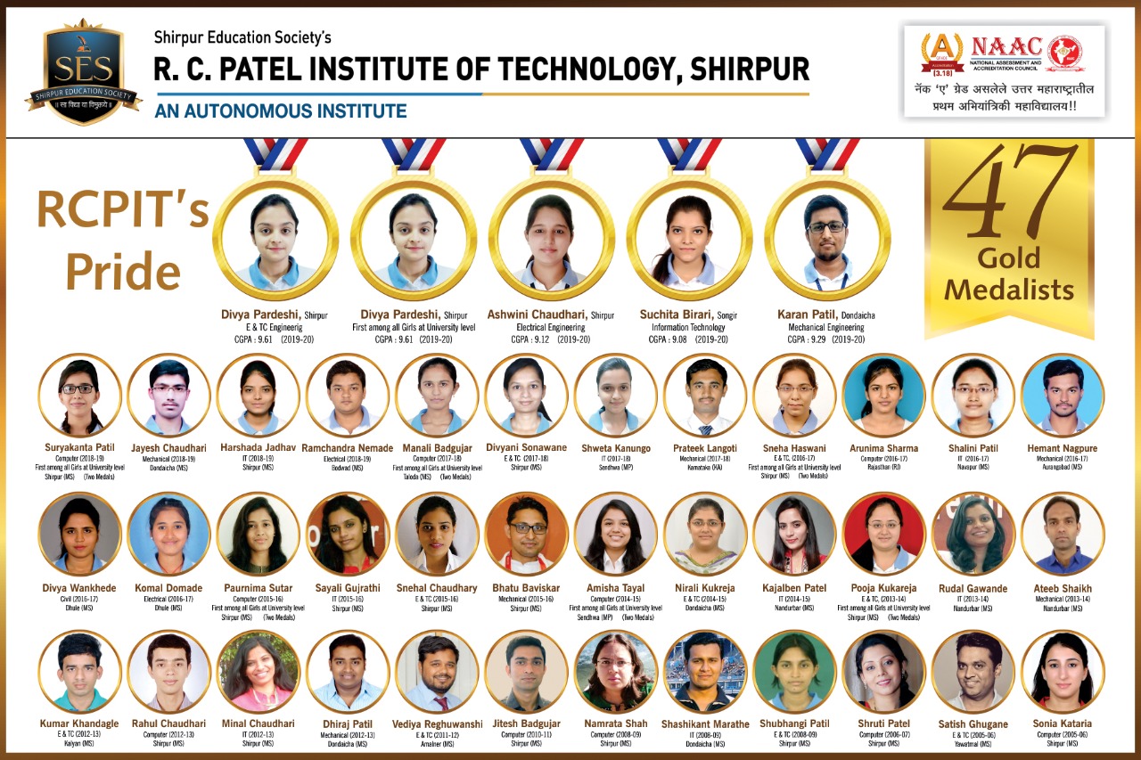 RCPIT Gold Medals and Rankers