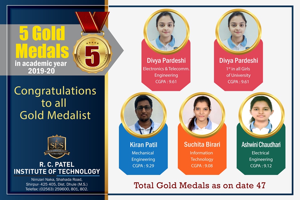 Gold Medals of Academic Year 2019-20