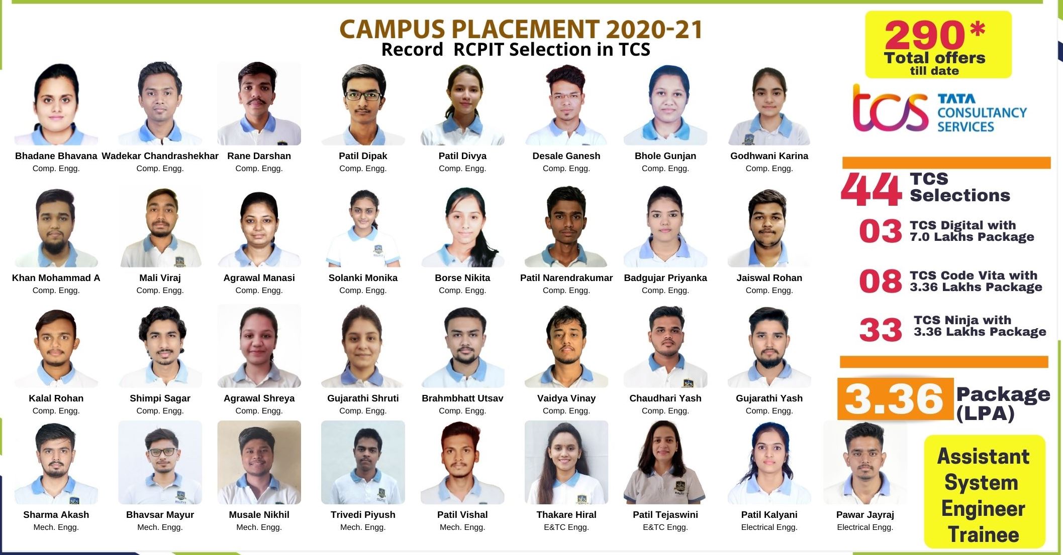 TCS Campus Selection 2020-21