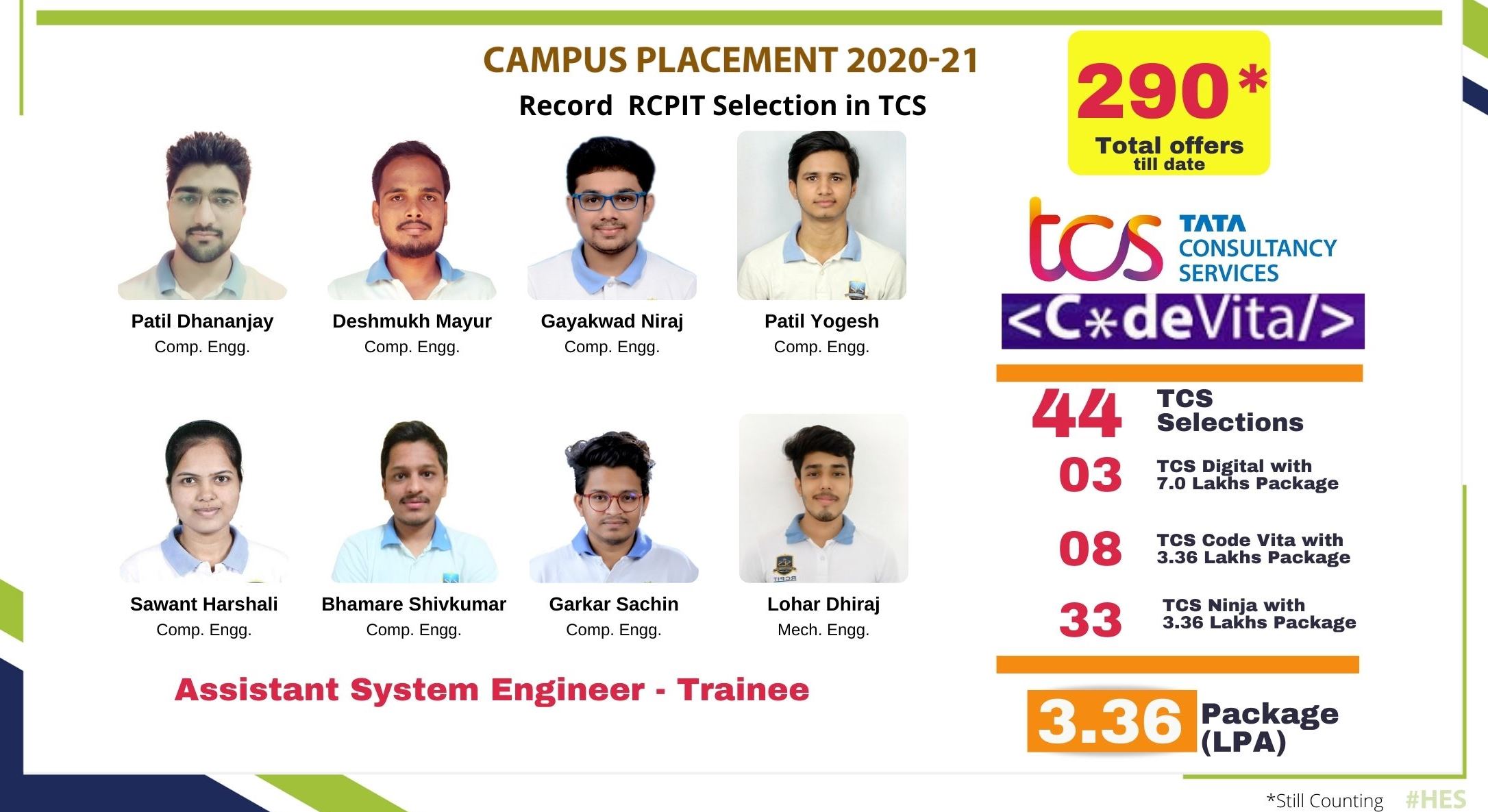 TCS Campus Selection 2020-21