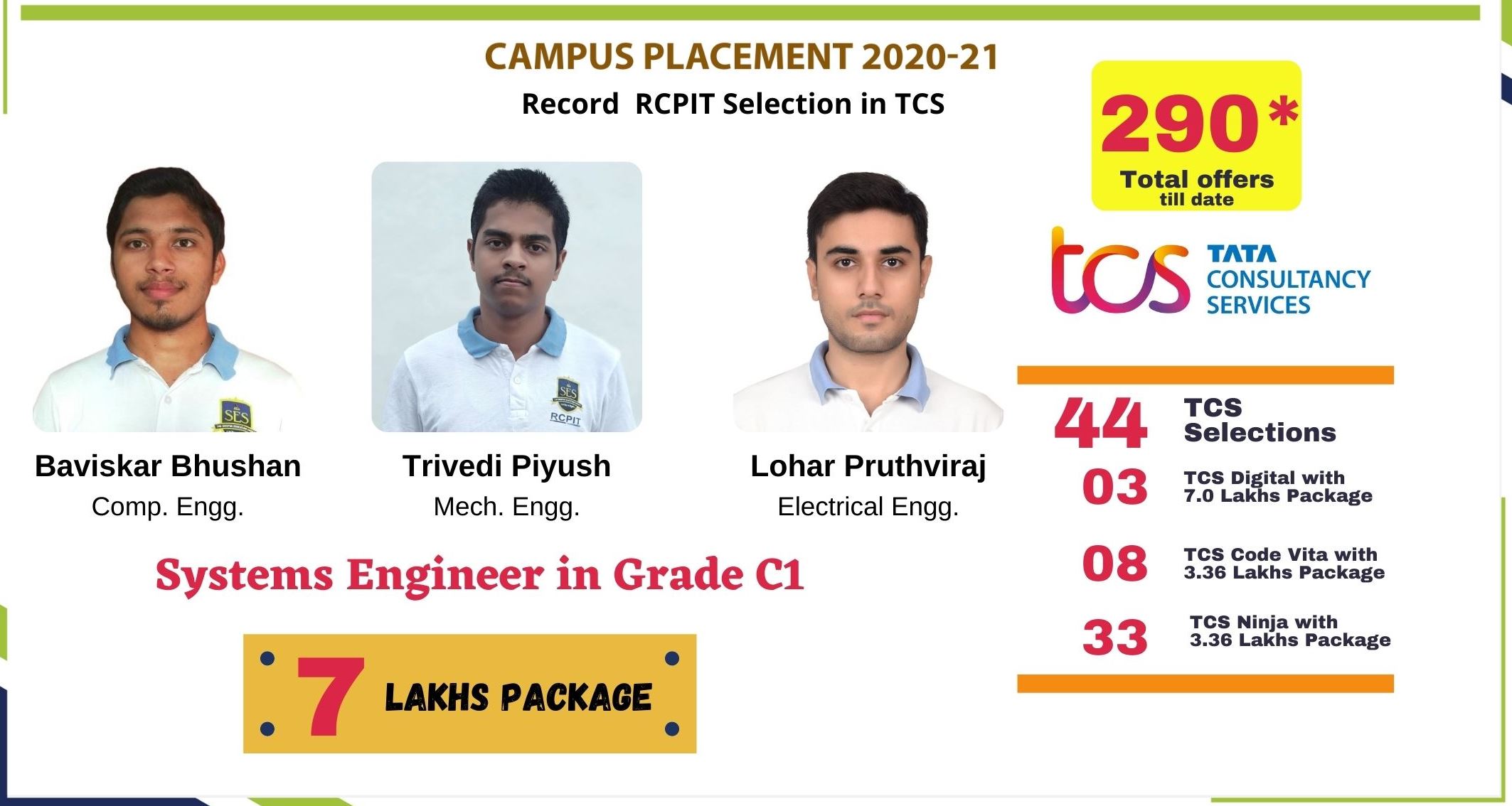 TCS Campus Selection 2020-21