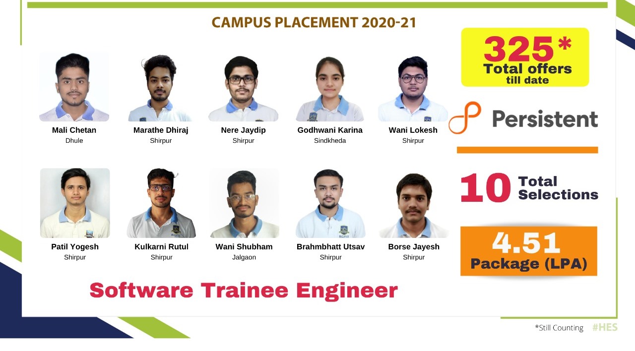 Persistent Campus Placement 2020-21