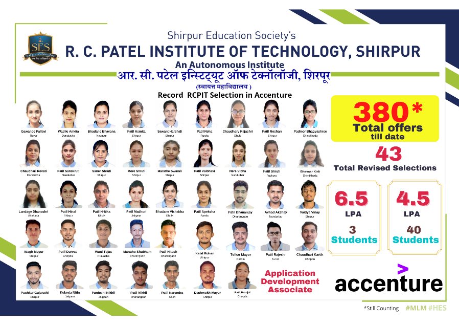 Accenture  Updated Campus Placement 2020-21