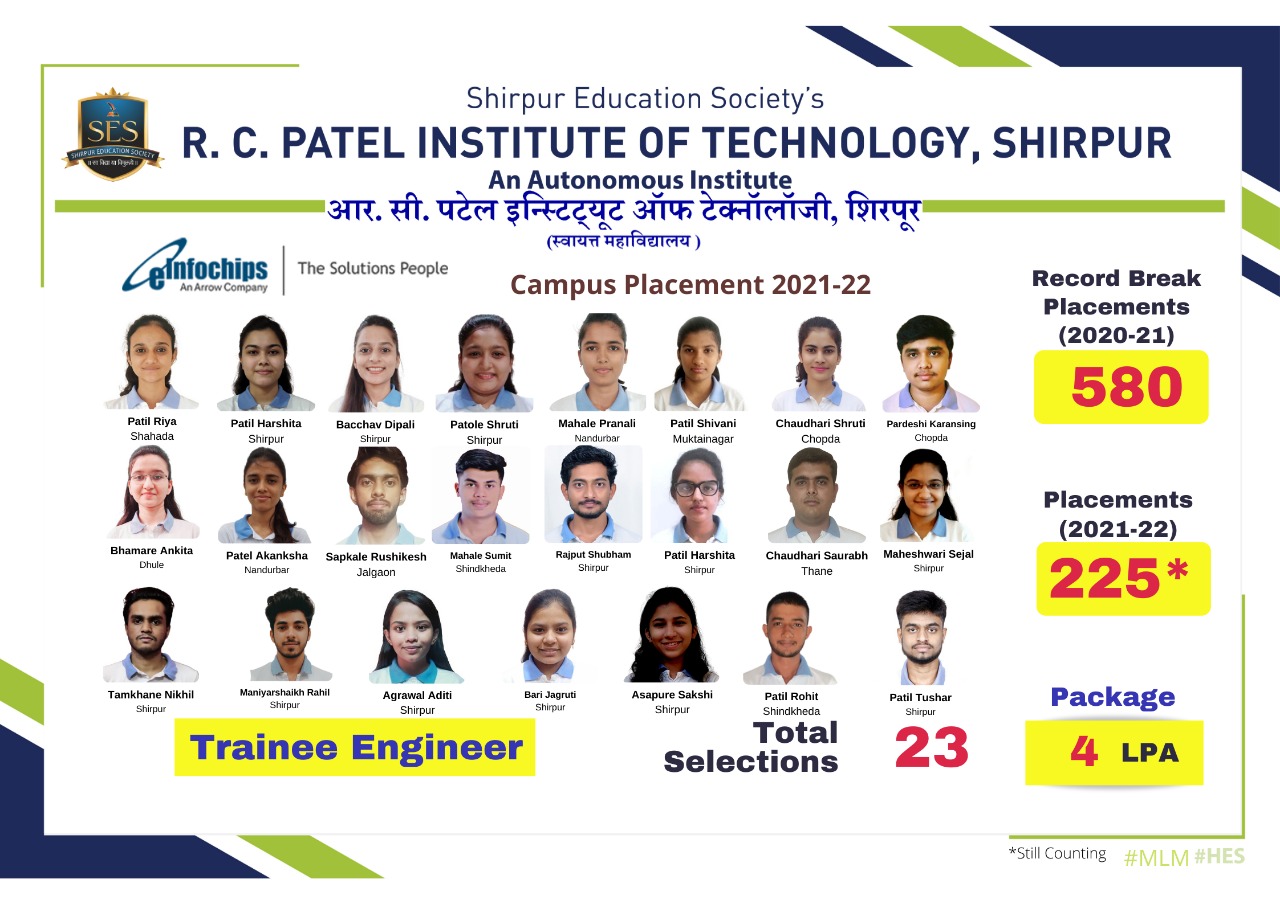 eInfochips Campus Placement 2021-22 Batch