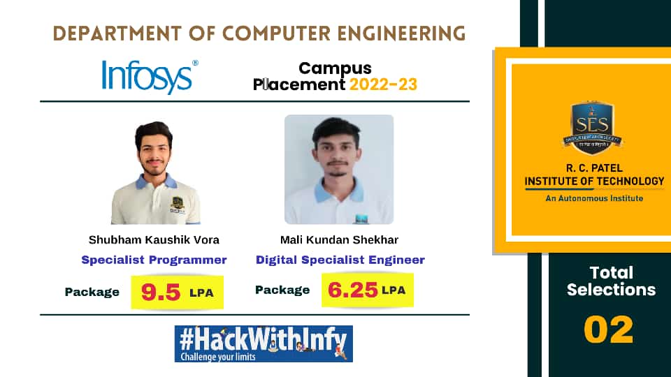 Infosys Campus Placement 2022-23