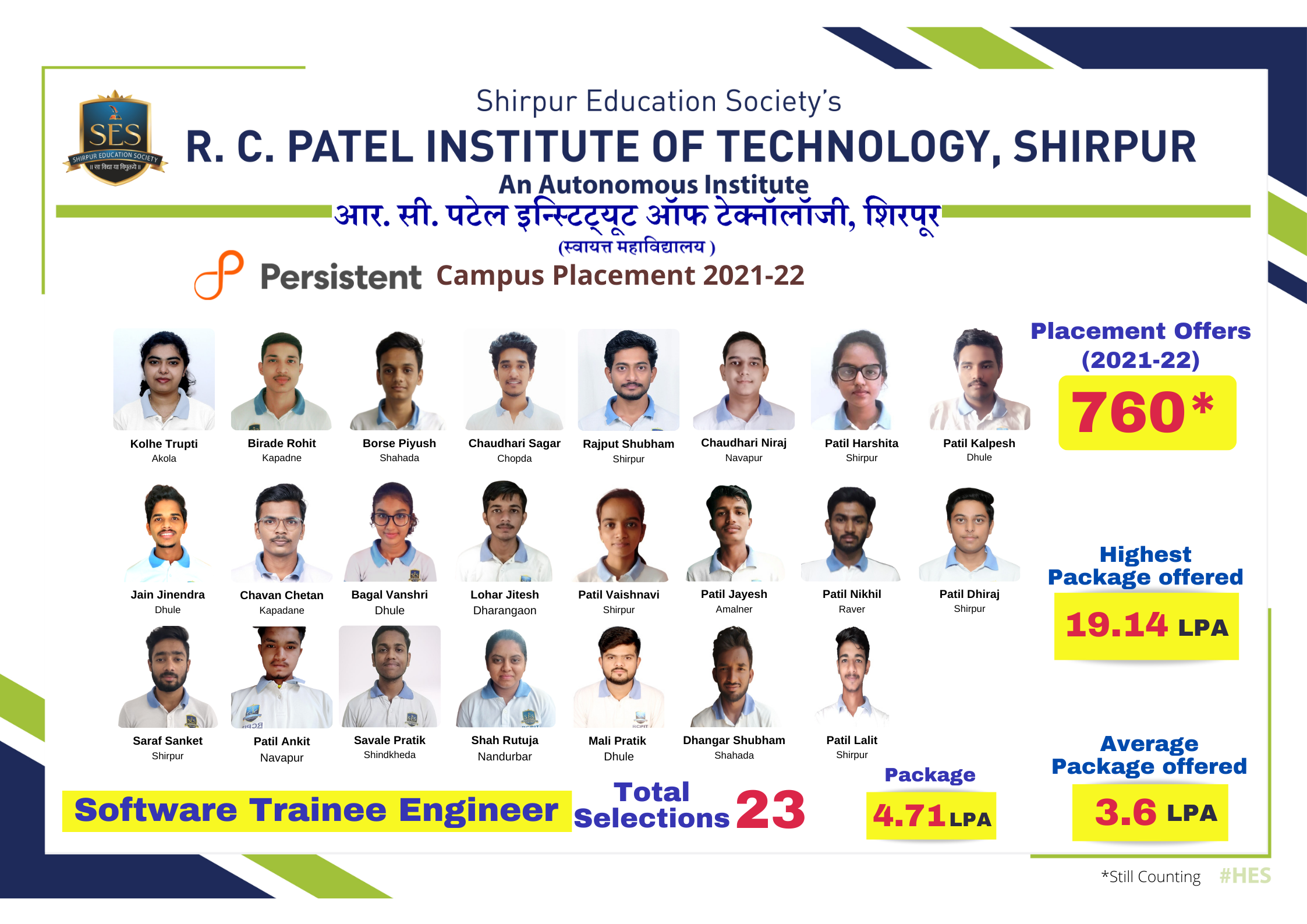 Persistent Campus Selection 2021-22 Batch