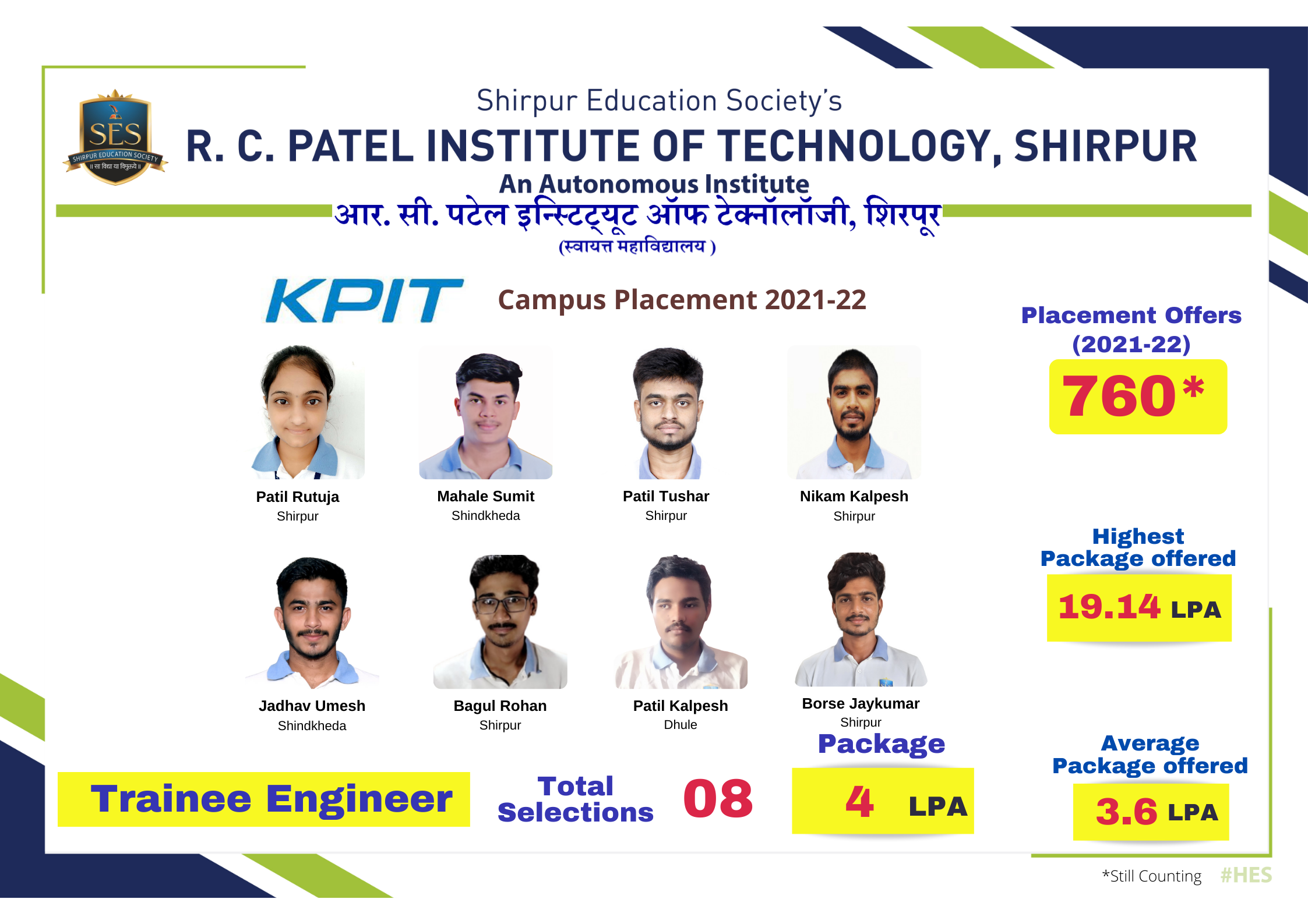 KPIT Campus Selection 2021-22