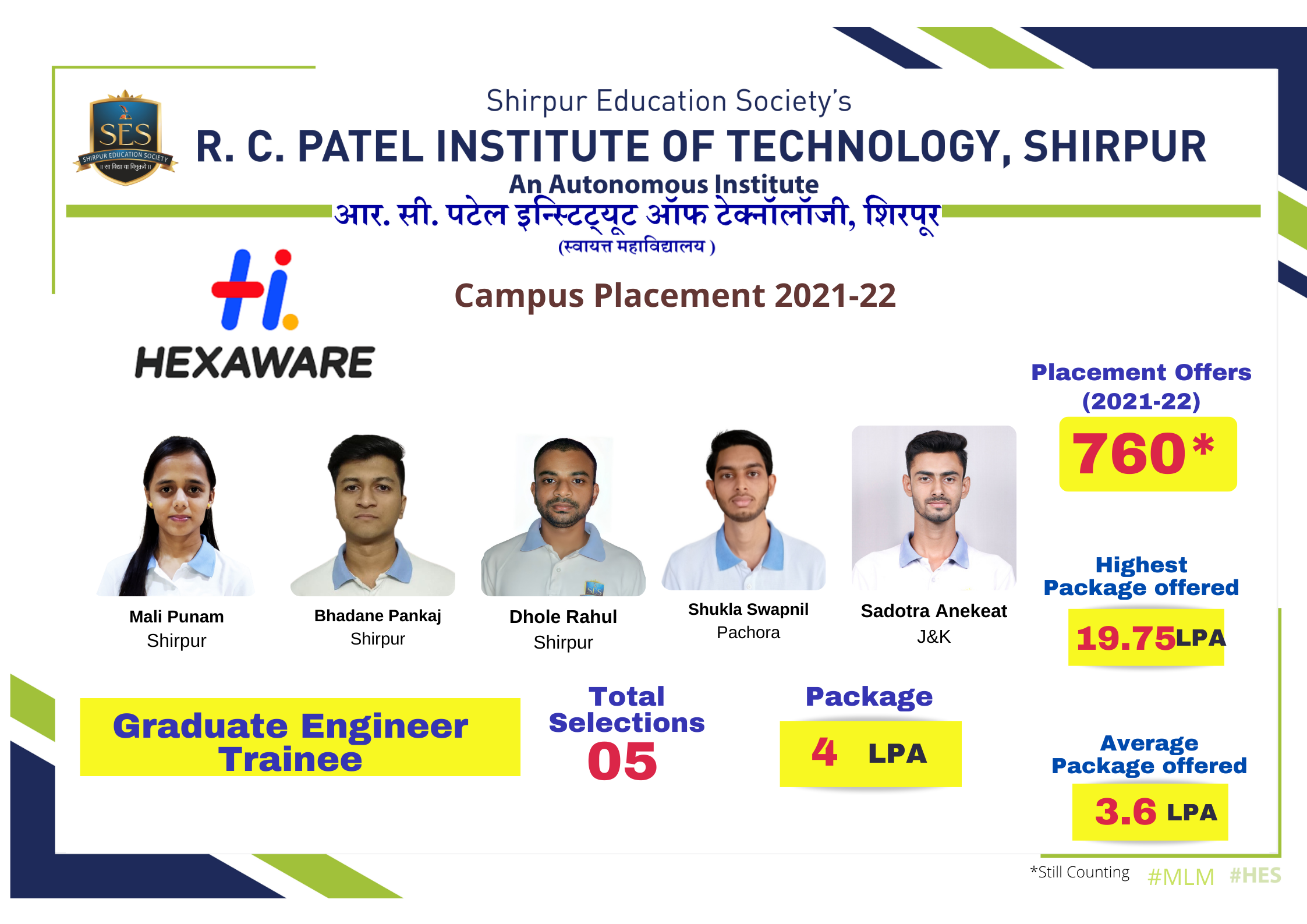 Hexaware Campus Selection 2021-22 Batch