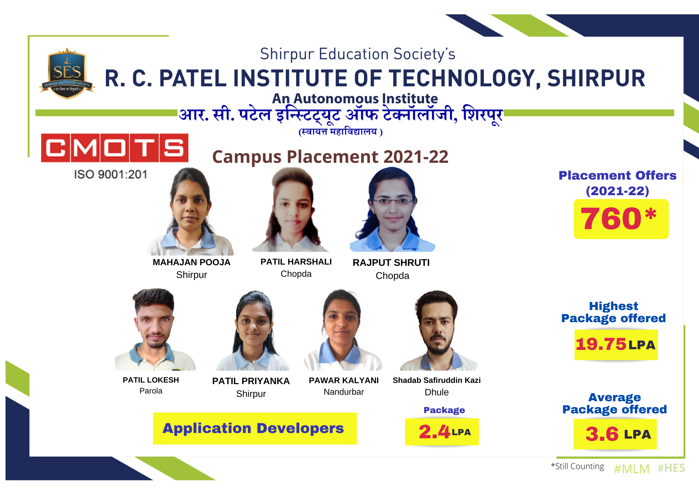 CMOTS Campus Selection 2021-22 Batch