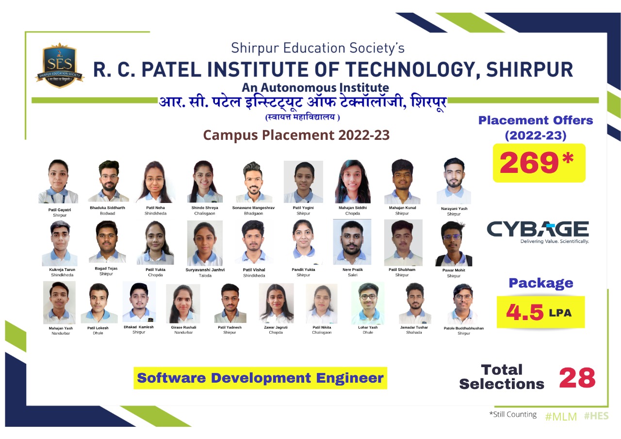 CYBAGE Campus Placement