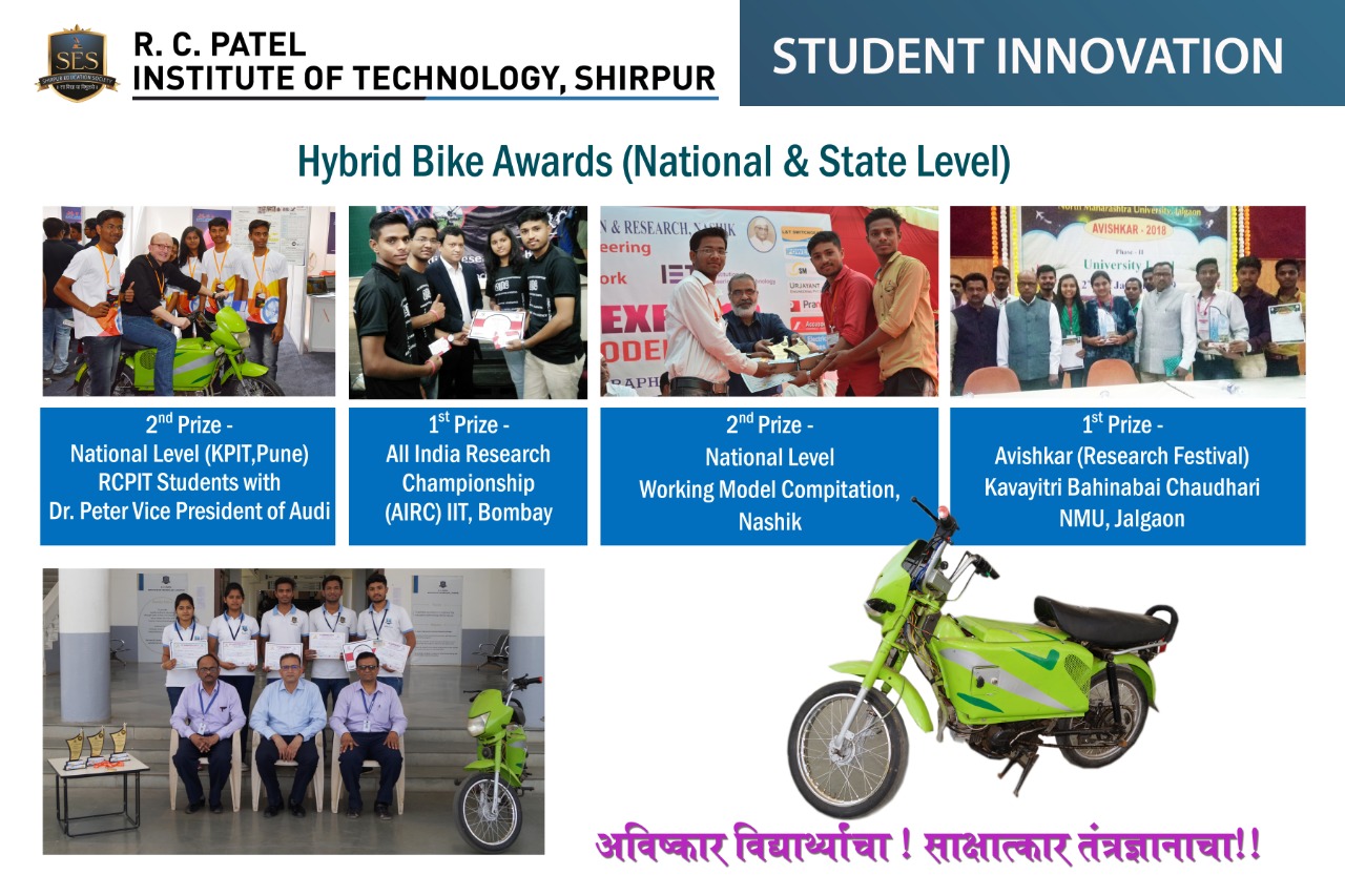 Hybrid Bike Awards (National And State Level)