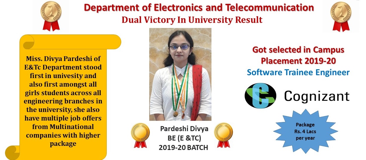 Received Two Gold Medals in University Results