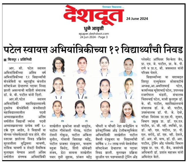 12 Students of R.C. Patel Institute of Technology Selected Through Campus Placement